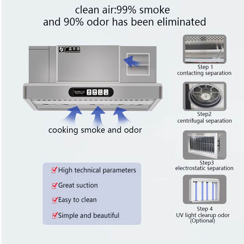 Penghisap Asap Pintar dengan E - Range Commercial Kitchen ulasan dan harga