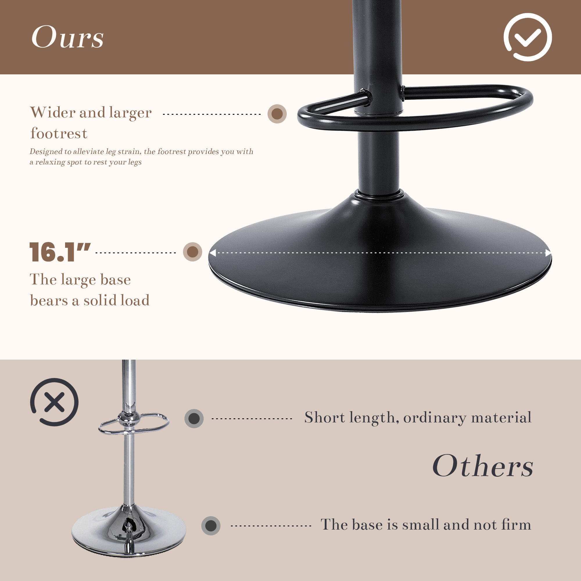 Set 2 Kursi Bar Tinggi Meja Ma - Commercial Kitchen And Bar ulasan dan harga